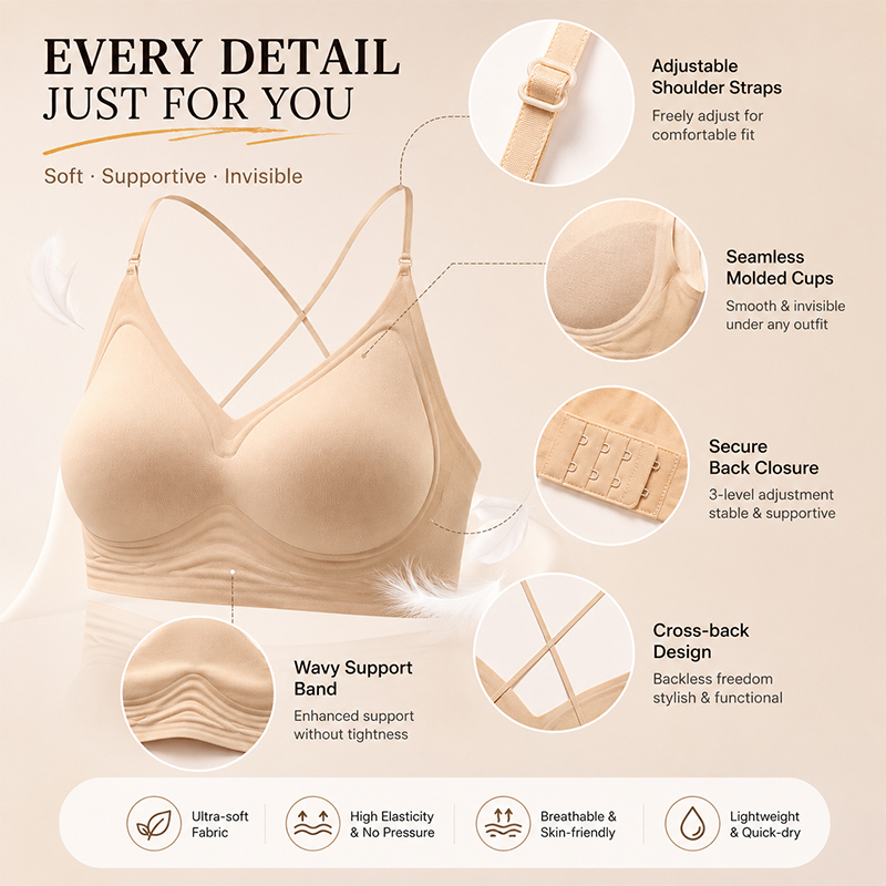FINETOO Naadloze Wave Support  - Sleep Bra Bralette recensie en prijs